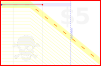 orange/weight's progress graph